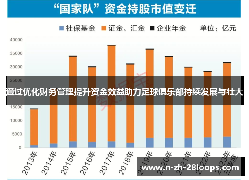 通过优化财务管理提升资金效益助力足球俱乐部持续发展与壮大