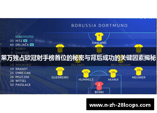 莱万独占欧冠射手榜首位的秘密与背后成功的关键因素揭秘