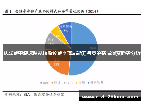 从联赛中游球队视角解读赛季搅局能力与竞争格局演变趋势分析 从联赛中游球队视角解读赛季搅局能力与竞争格局演变趋势分析