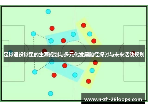 足球退役球星的生涯规划与多元化发展路径探讨与未来活动规划