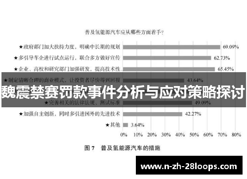 魏震禁赛罚款事件分析与应对策略探讨