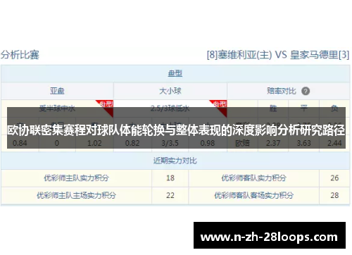 欧协联密集赛程对球队体能轮换与整体表现的深度影响分析研究路径