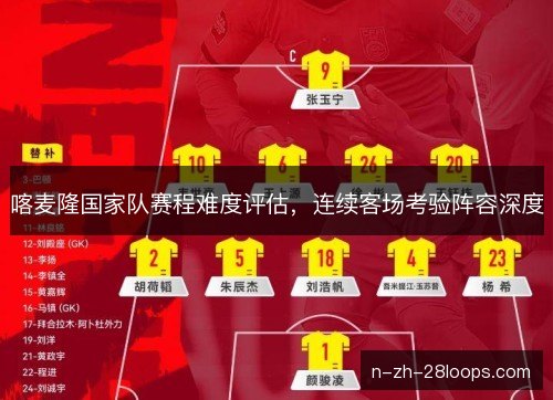 喀麦隆国家队赛程难度评估，连续客场考验阵容深度